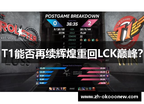 T1能否再续辉煌重回LCK巅峰? T1能否再续辉煌重回LCK巅峰?