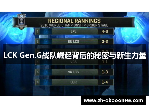 LCK Gen.G战队崛起背后的秘密与新生力量 LCK Gen.G战队崛起背后的秘密与新生力量